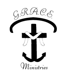 GRACE MINISTRIES