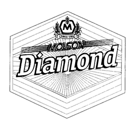 M SINCE 1786 MOLSON DIAMOND