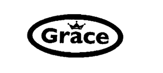 GRACE