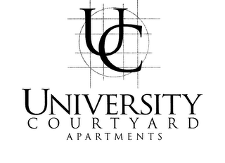 UC UNIVERSITY COURTYARD APARTMENTS