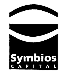 SYMBIOS CAPITAL