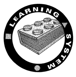 LEARNING SYSTEM