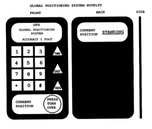 GLOBAL POSITIONING SYSTEM NOVELTY