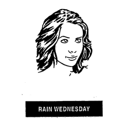 RAIN WEDNESDAY