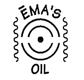 EMA'S OIL