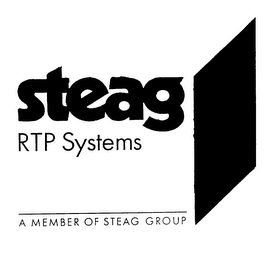 STEAG RTP SYSTEMS