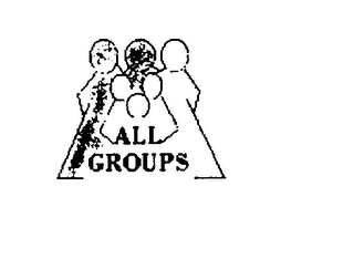 ALL GROUPS