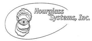 HOURGLASS SYSTEMS, INC.