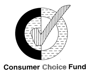 CONSUMER CHOICE FUND
