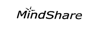 MINDSHARE