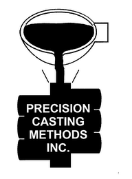 PRECISION CASTING METHODS, INC.