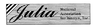 JULIA NATIONAL ASSOCIATION FOR WOMYN, INC.