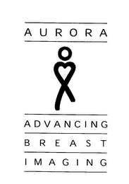 AURORA ADVANCING BREAST IMAGING