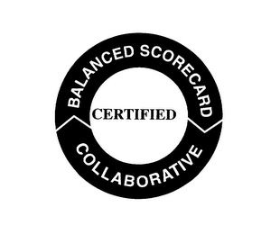 BALANCED SCORECARD COLLABORATIVE CERTIFIED