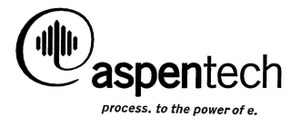 ASPENTECH PROCESS. TO THE POWER OF E.