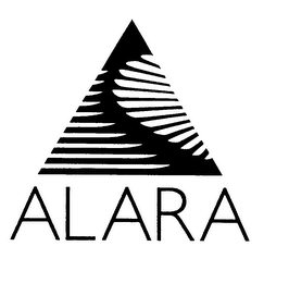 ALARA