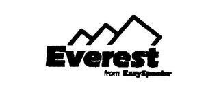 EVEREST FROM EASYSPOOLER