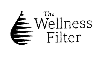 THE WELLNESS FILTER