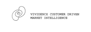 VIVIDENCE CUSTOMER DRIVEN MARKET INTELLIGENCE