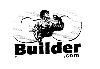 GO BUILDER.COM