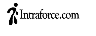 INTRAFORCE.COM