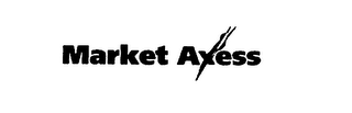 MARKET AXESS