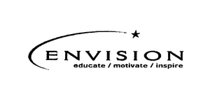 ENVISION EDUCATE MOTIVATE INSPIRE