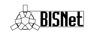 BISNET