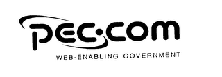 PEC. COM WEB-ENABLING GOVERNMENT