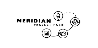 MERIDIAN PROJECT PACK