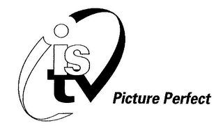 IS TV PICTURE PERFECT