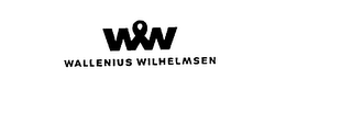 WALLENIUS WILHELMSEN WW