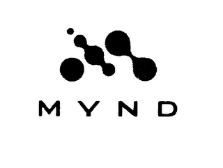 MYND