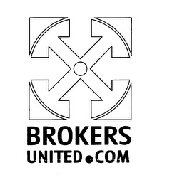 BROKERS UNITED.COM