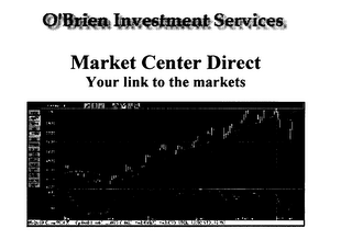 MARKET CENTER DIRECT YOUR LINK TO THE MARKETS