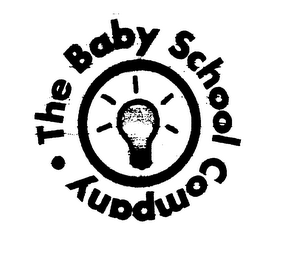 THE BABY SCHOOL COMPANY