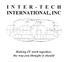 INTER-TECH INTERNATIONAL, INC MAKING ITWORK TOGETHER THE WAY YOU THOUGHT IT SHOULD