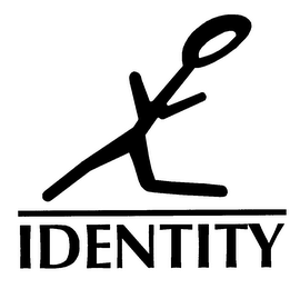 IDENTITY