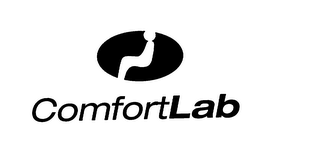 COMFORTLAB