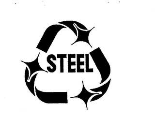 STEEL