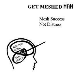 GET MESHED MAN MESH SUCCESS NOT DISTRESS REASON/LOGIC BASIC NEEDS