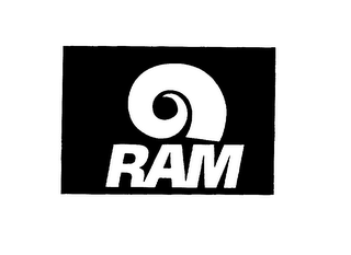 RAM