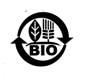 BIO