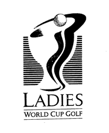 LADIES WORLD CUP GOLF