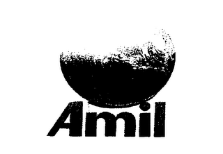 AMIL