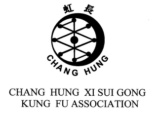 CHANG HUNG CHANG HUNG XI SUI GONG KUNG FU ASSOCIATION