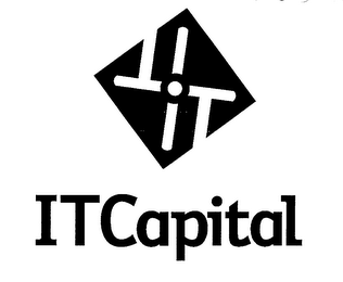 ITCAPITAL