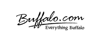 BUFFALO.COM EVERYTHING BUFFALO