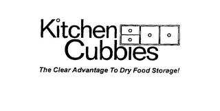 KITCHEN CUBBIES THE CLEAR ADVANTAGE TO DRY FOOD STORAGE!