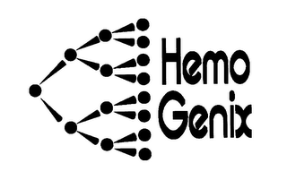 HEMO GENIX